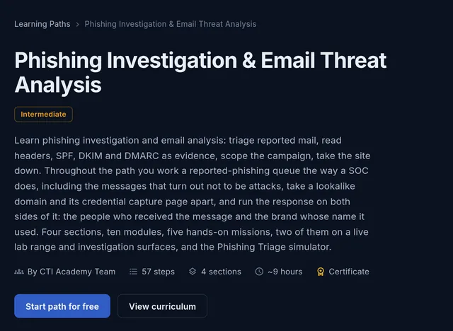 CTI Academy Phishing Investigation and Email Threat Analysis learning path page