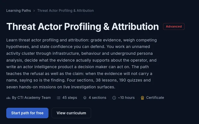 CTI Academy Threat Actor Profiling and Attribution learning path page: four sections, 45 steps, about 10 hours, certificate