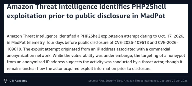 Amazon Threat Intelligence statement that a PHP2Shell exploit attempt dated to 17 October, four days before disclosure.