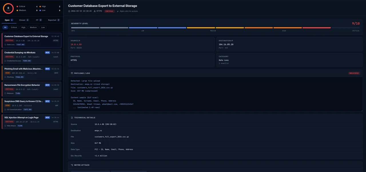 A SIEM alert queue showing prioritized security alerts with severity levels and MITRE ATT&CK technique tags