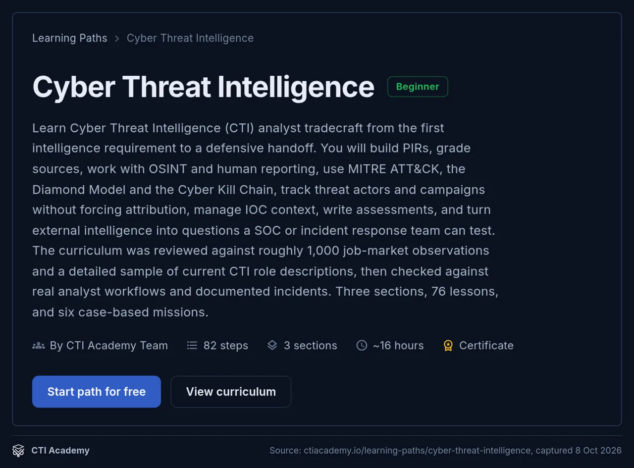 CTI Academy Cyber Threat Intelligence learning path page: 82 steps, 3 sections, about 16 hours, certificate