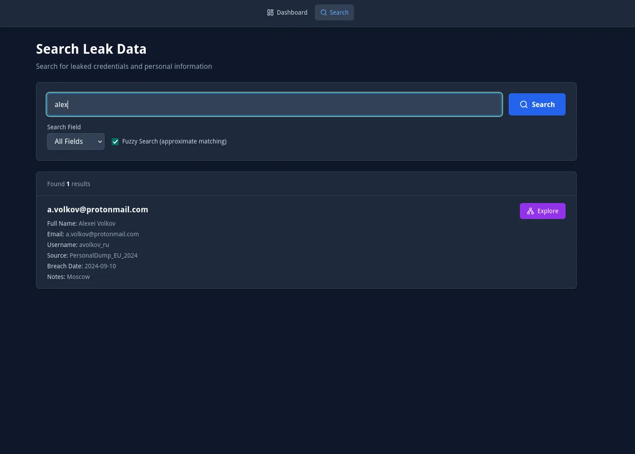 LeakLens search results across the synthetic breach dataset