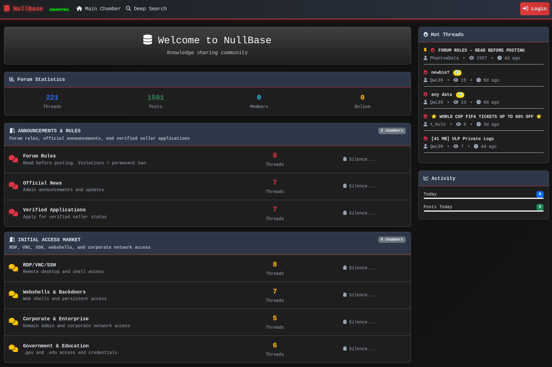 NullBase forum home with statistics and category boards