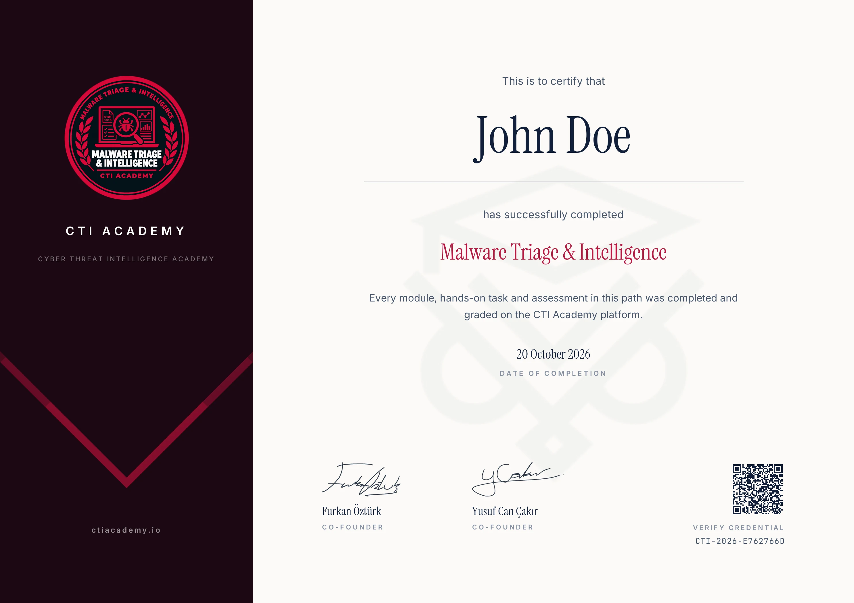 Sample Malware Triage & Intelligence certificate