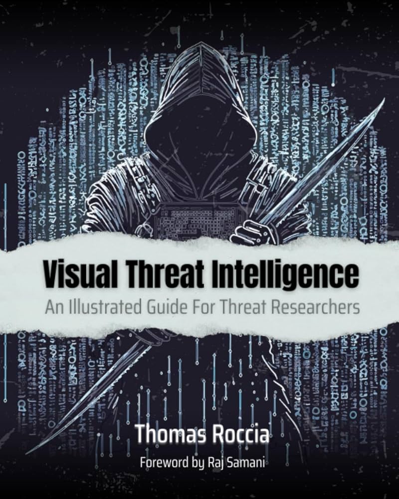 Book cover of Visual Threat Intelligence by Thomas Roccia