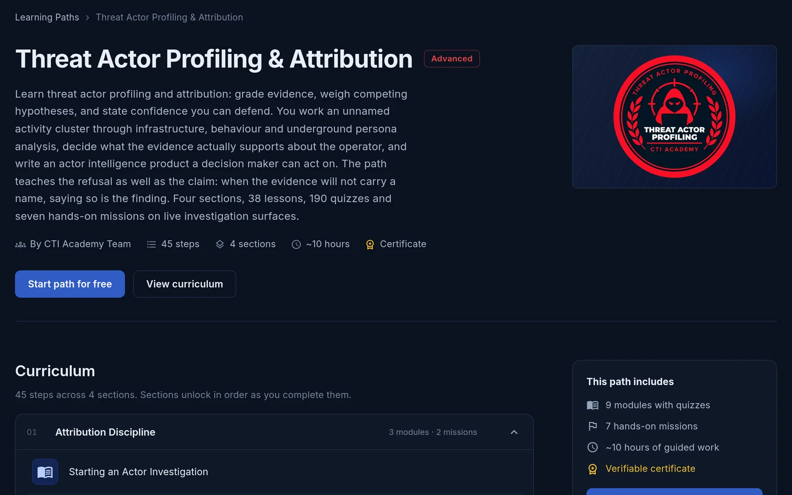 The Threat Actor Profiling & Attribution learning path page with its four sections